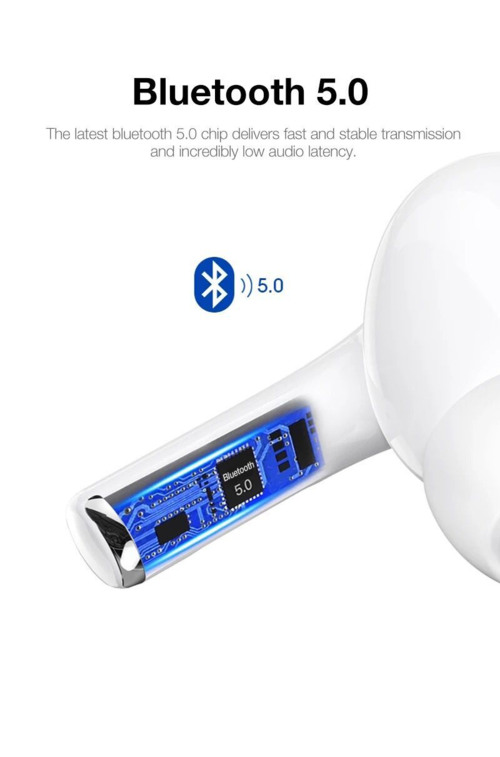 A3 Pro TWS Wireless Earbuds – Premium Sound & Sport Ready